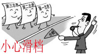 高考志愿滑档征集志愿怎么填报,高考志愿填报滑档怎么办