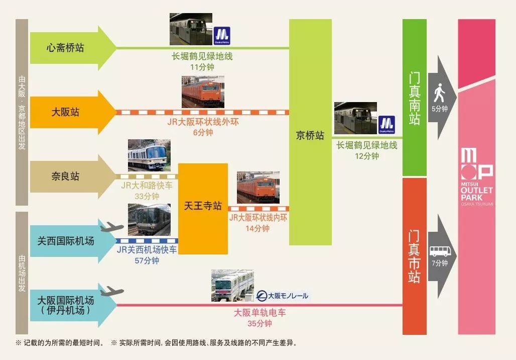 日本大阪最大的奥特莱斯,日本大阪奥特莱斯品牌