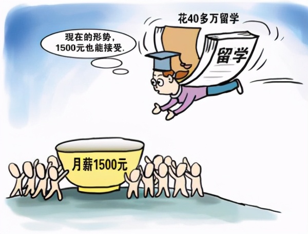 鍚嶆牎娴峰綊纭曞＋灏变笟,娴峰綊纭曞＋钖祫