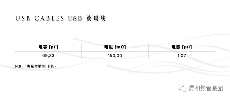 LASoundDEVIANK音响线材：让电流如同法拉利般畅快淋漓