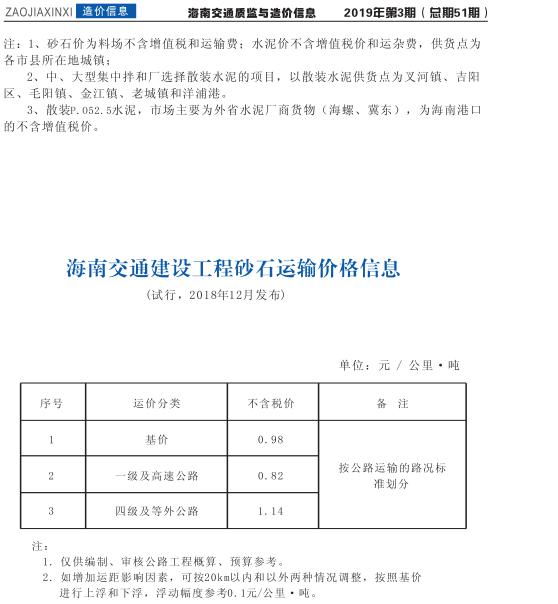 公路工程造价实操,玩转公路