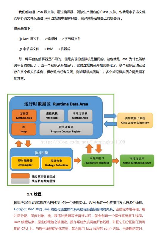 21骞村ぇ瀛︽瘯涓氱敓宸ヨ祫,21骞存瘯涓氱敓宸ヨ祫
