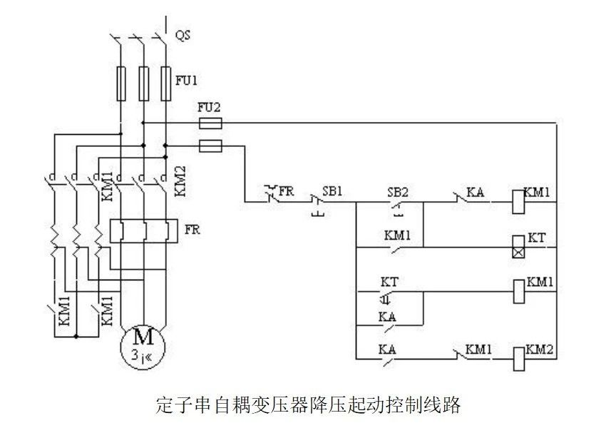 plc控制伺服电机最简单的方法,控制步进电机有几种方法
