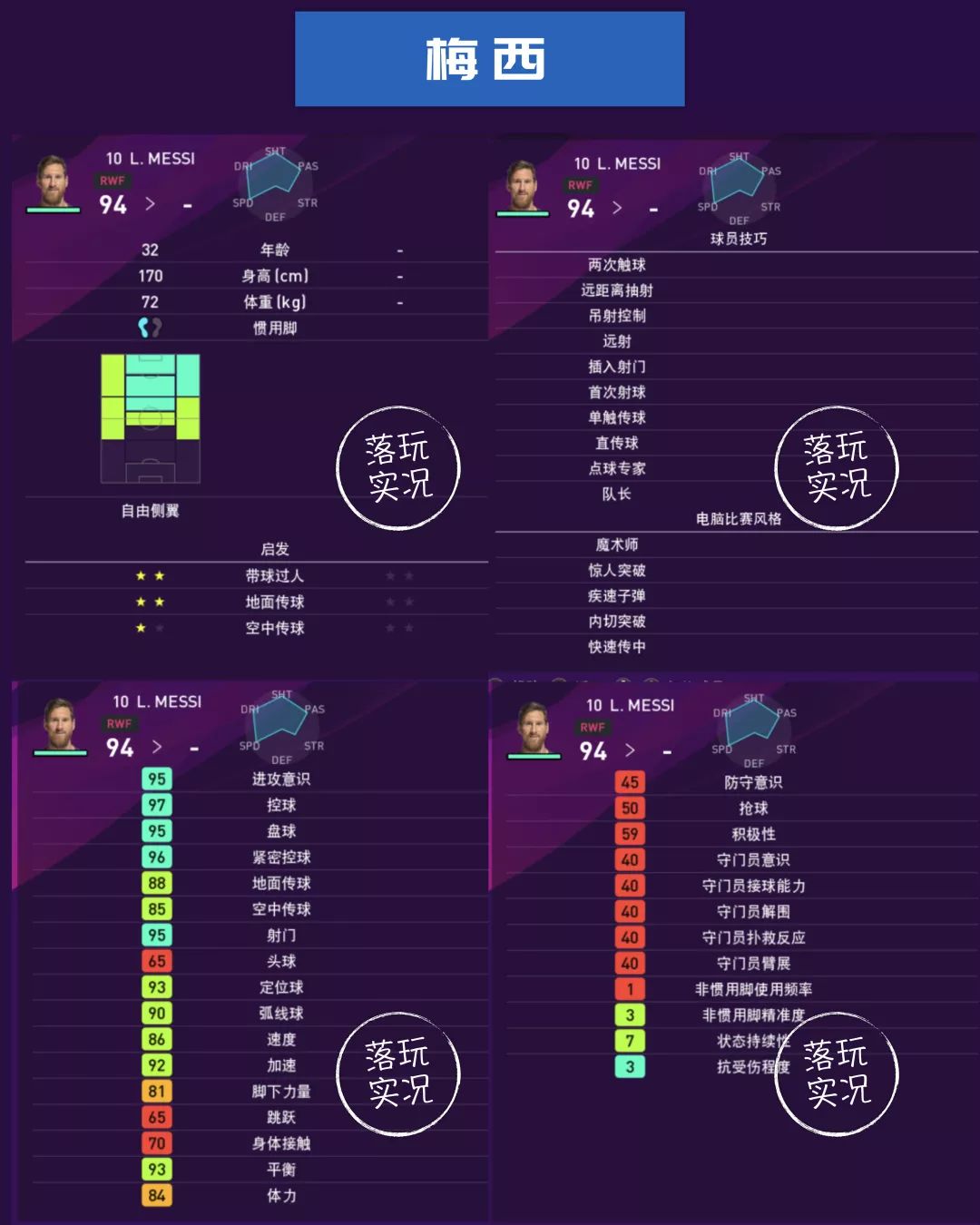 实况足球最新精选球员测评巴萨,实况足球积分巴萨