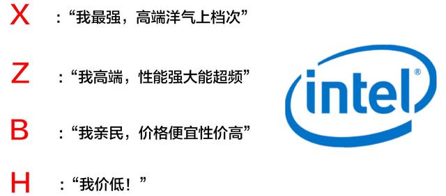 电脑如何选配显卡,电脑如何选配