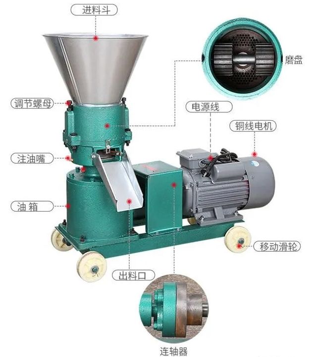 颗粒状饲料是什么,怎么把饲料粉变成颗粒状