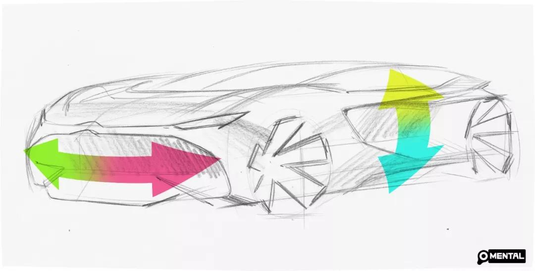 学画车的简笔画,教你两分钟学会画真车