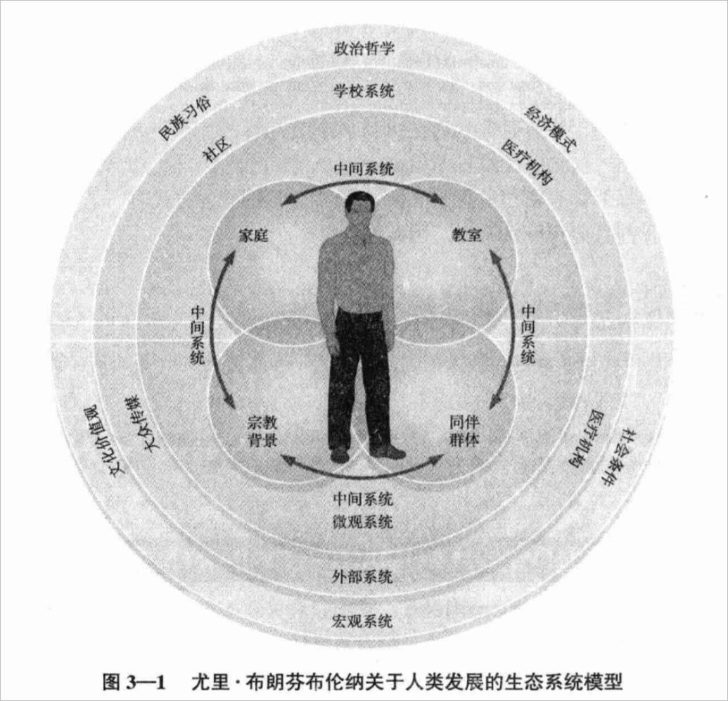 旷课、偷东西、早恋，差点被熊孩子气死，是因为父母不明白这2点
