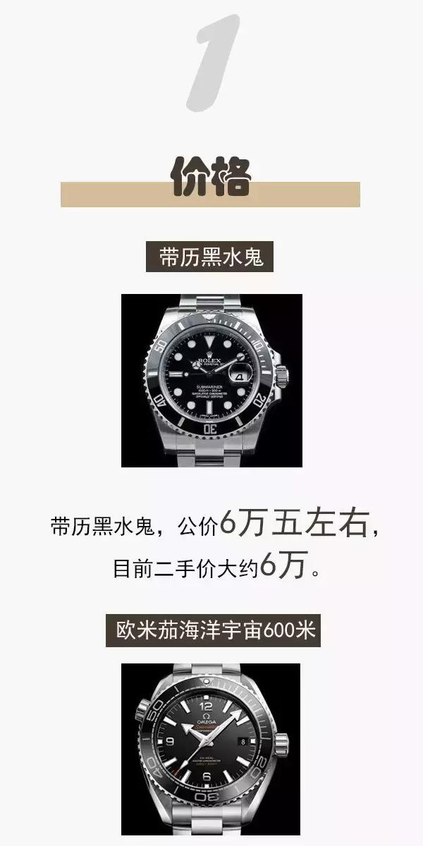 劳力士水鬼和欧米茄海马哪个好,欧米茄海马劳力士水鬼对比