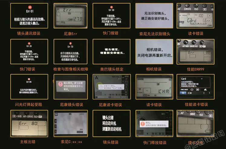 合肥维修相机视频教程,武汉相机进水维修的地方