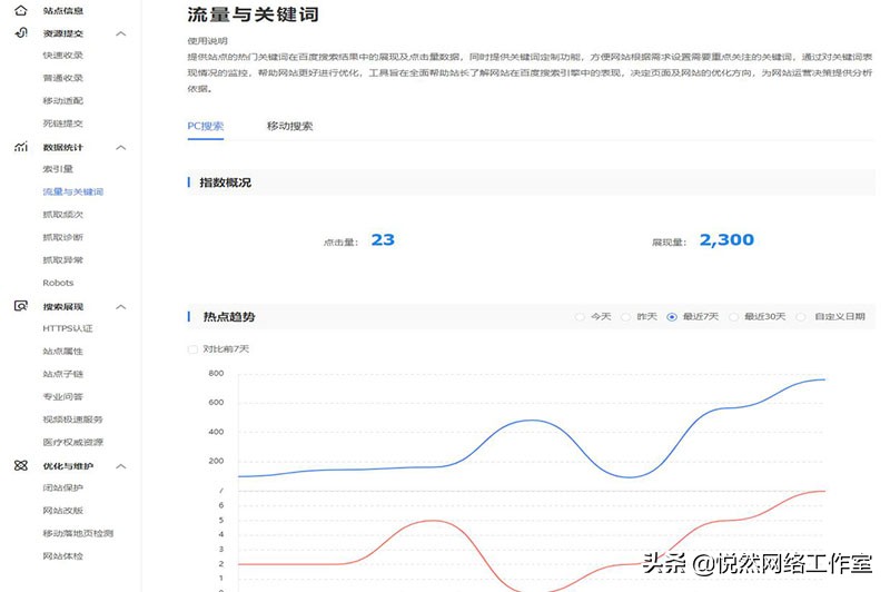 百度站长平台流量与关键词,百度站长如何设置流量