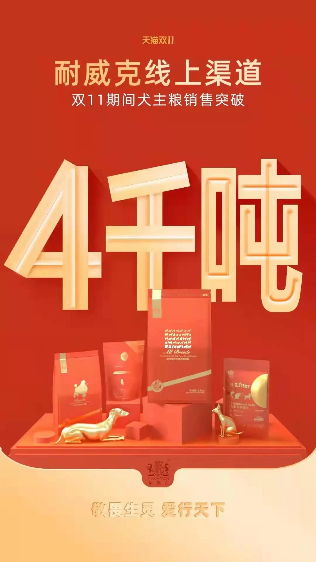 双11宠物销售品牌,双11宠物统计