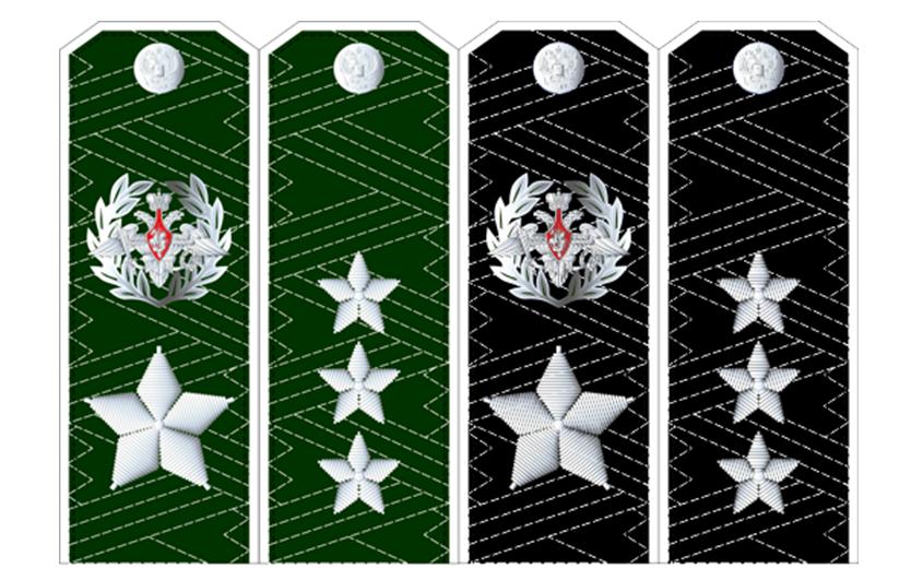 俄军文职肩章,俄罗斯文职对应军衔
