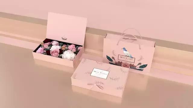 福利礼品包装盒,包装盒印刷的方法