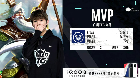 kpl九尾姜子牙铭文出装,kpl总决赛九尾去了吗
