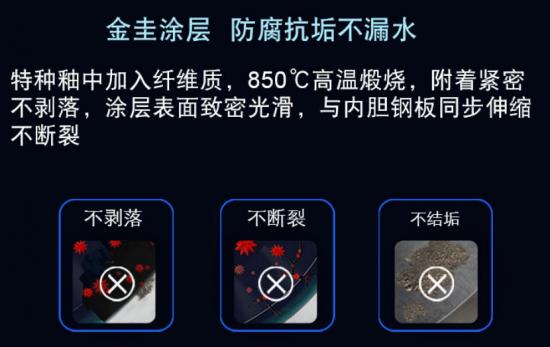 请教你如何选择热水器,教你一招选热水器