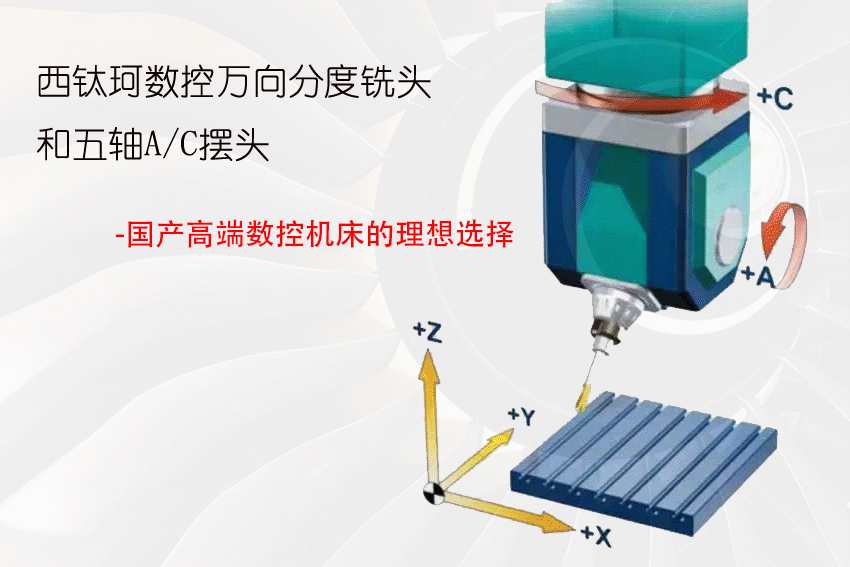 机器人工作原理的视频,机器人工作原理及讲解