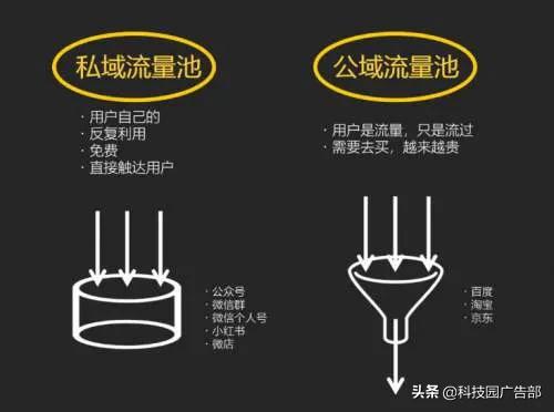 淘宝抖音流量变现,抖音快手定向流量啥意思