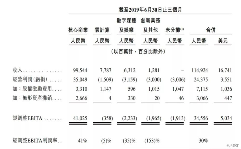 阿里巴巴人工智能教父 (资本大鳄与阿里巴巴)