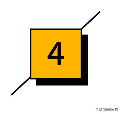 美团外卖83%佣金都花在配送上，但骑手也不赚钱，钱去哪里了？！