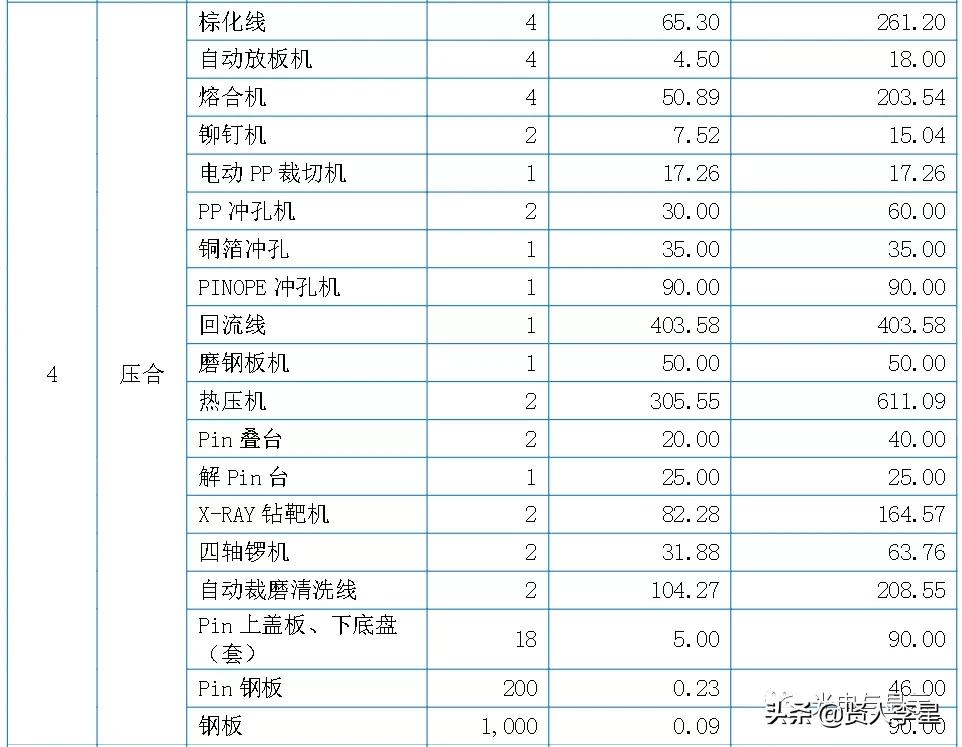 海康大华深圳供应商,海康大华生产商
