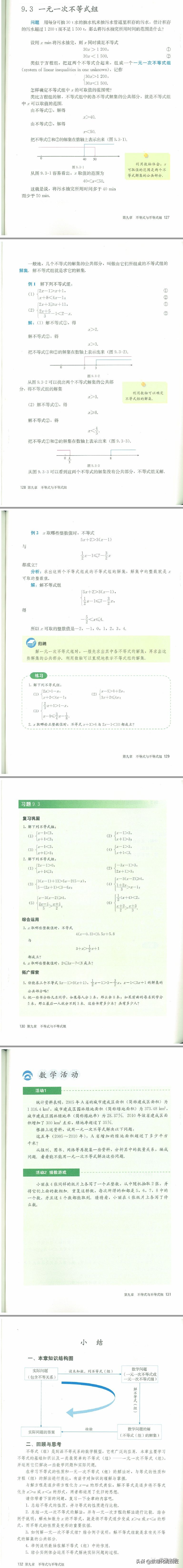 寒假预习七年级下册数学书,人教版七年级寒假预习资料推荐
