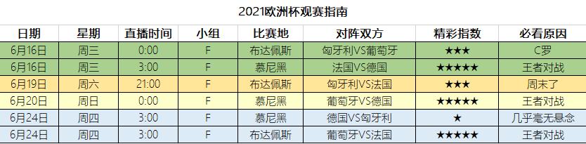 欧洲杯各大神预测汇总,欧洲杯观赏比赛
