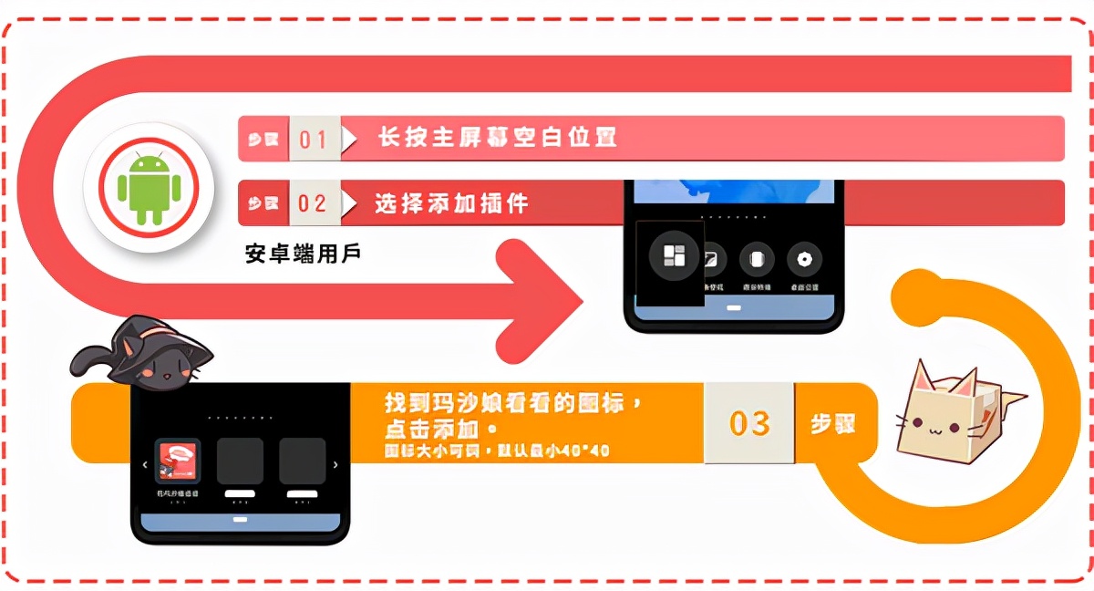 二次元手办购买平台,二次元动漫手办在哪平台买最好