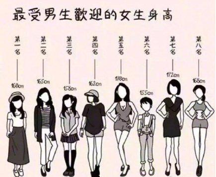 二次元矮个子风格女生,少女感满满的二次元女生