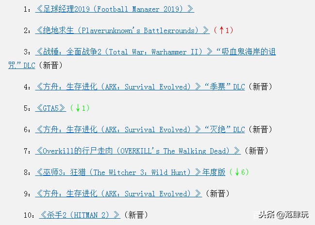 steam足球经理2017,steam春季大促2024足球经理