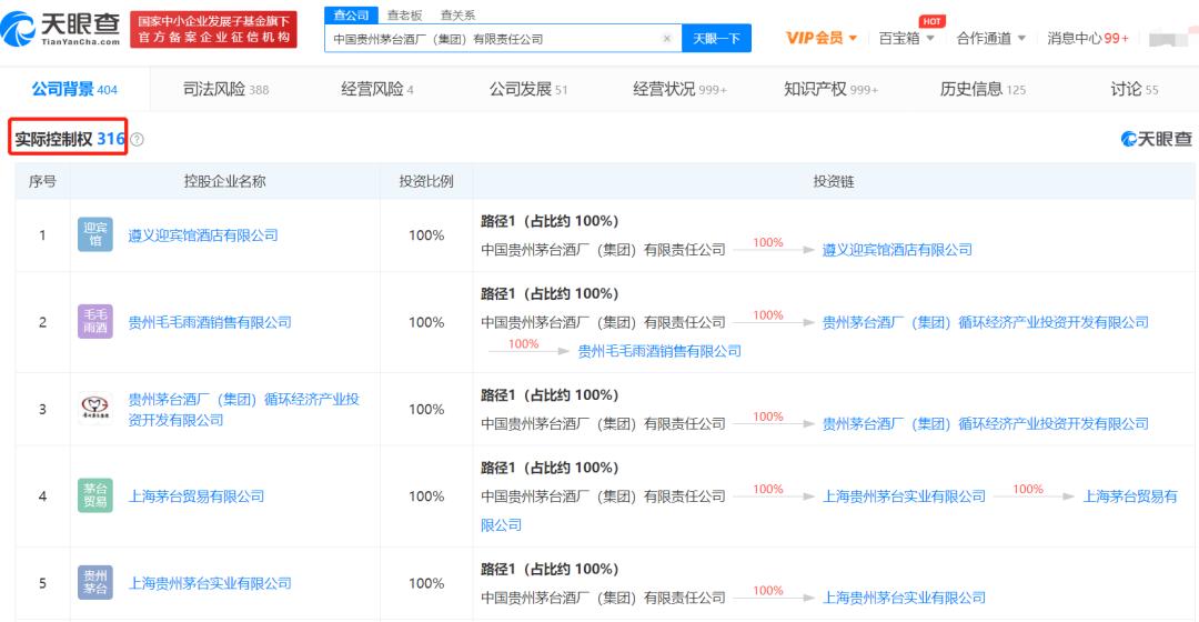 单瓶茅台空盒子能卖多少钱,茅台空瓶子可以卖钱吗