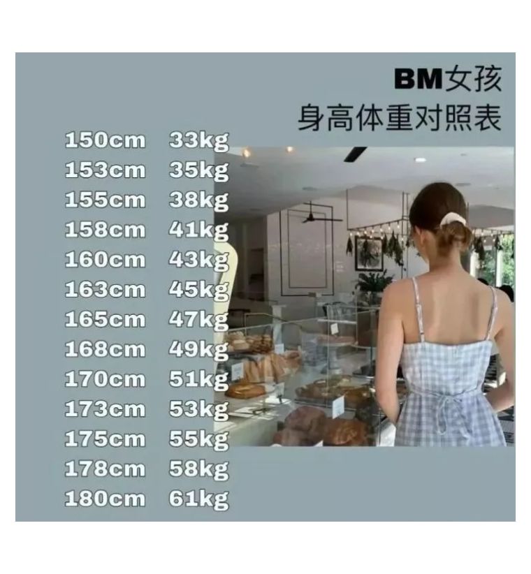 你有容貌焦虑吗？究竟怎样才算爱自己