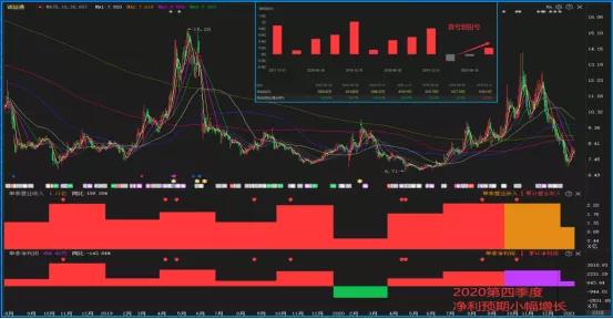 2019中国康复辅助器具产业,2022康复辅助器具创新发展论坛