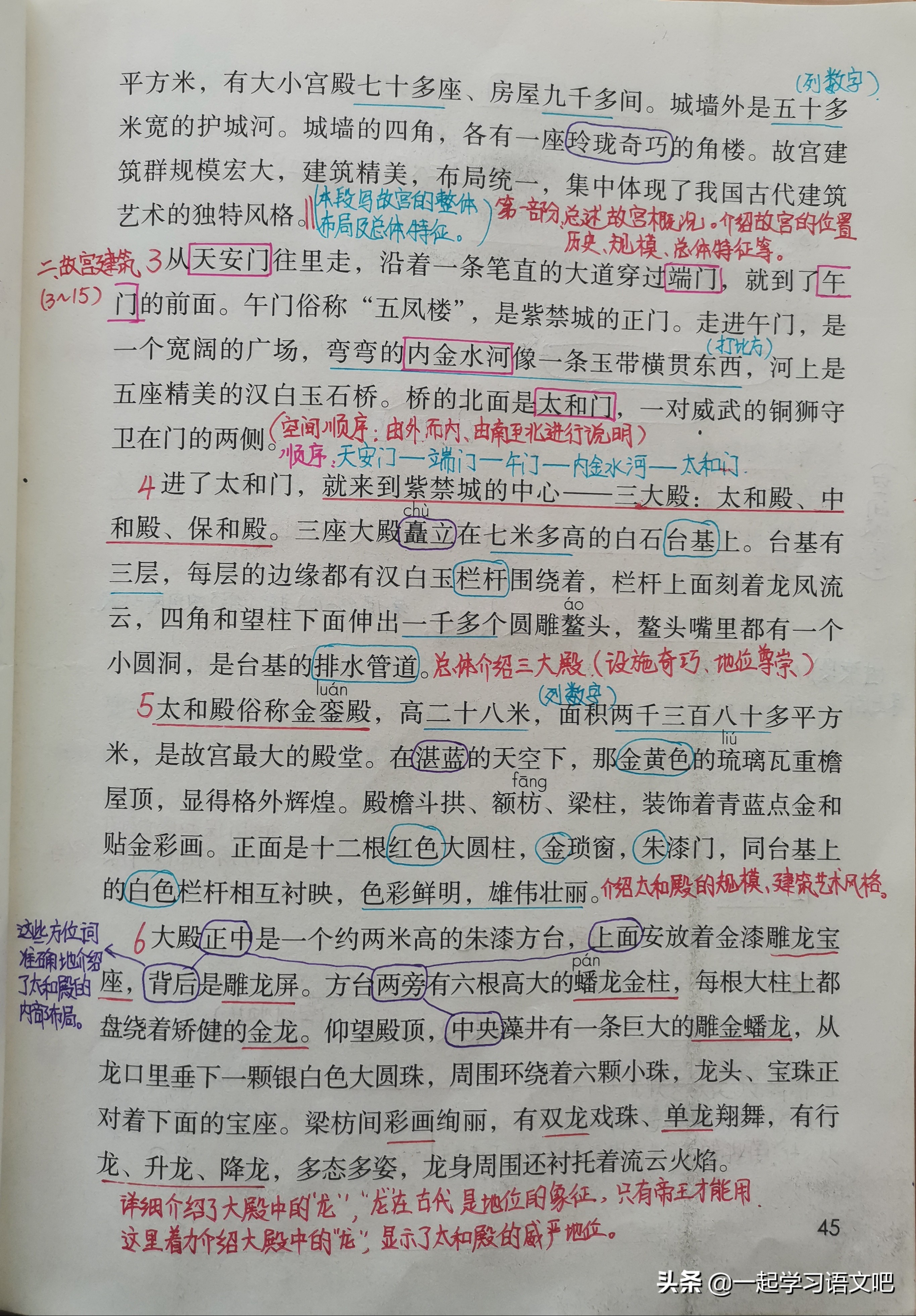 语文六年级第三单元故宫博物院,六年级语文12课笔记故宫博物院