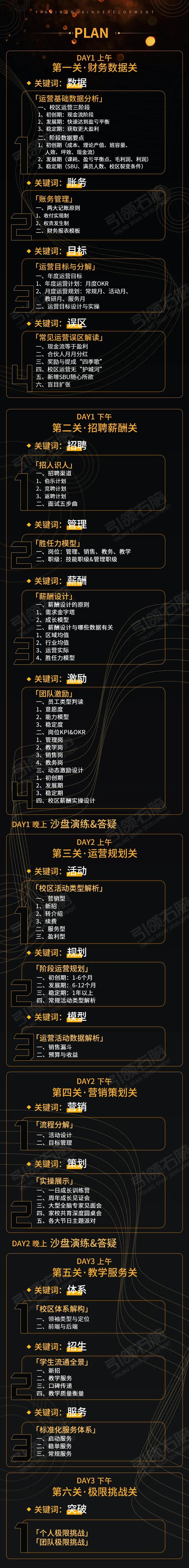 寮曢鍙宠剳鏍￠暱,寮曢鍙宠剳鎬婚儴鍩硅瑙嗛