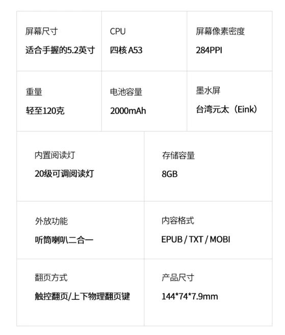 口袋阅的优缺点,口袋阅打卡活动