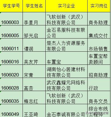 wps怎么把多行文字没空格地方换行,wps多行内容合并成一行并自动换行