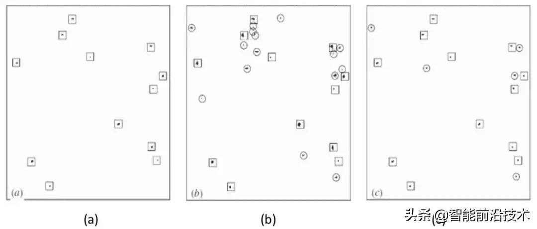 sar图像处理,sar图像处理与目标识别