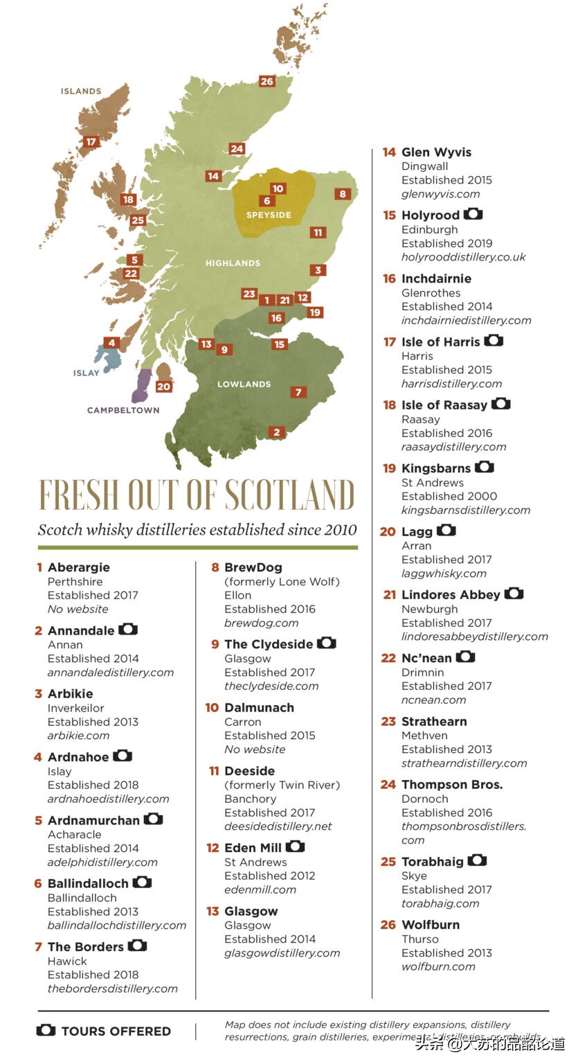 威士忌的投资收藏怎么玩,威士忌的收藏与投资如何选