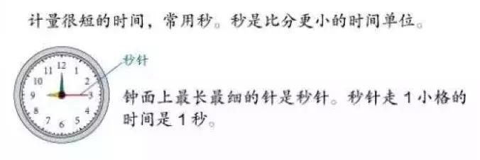 三年级数学123单元知识点思维导图,三年级上册数学1-6单元易错题复习