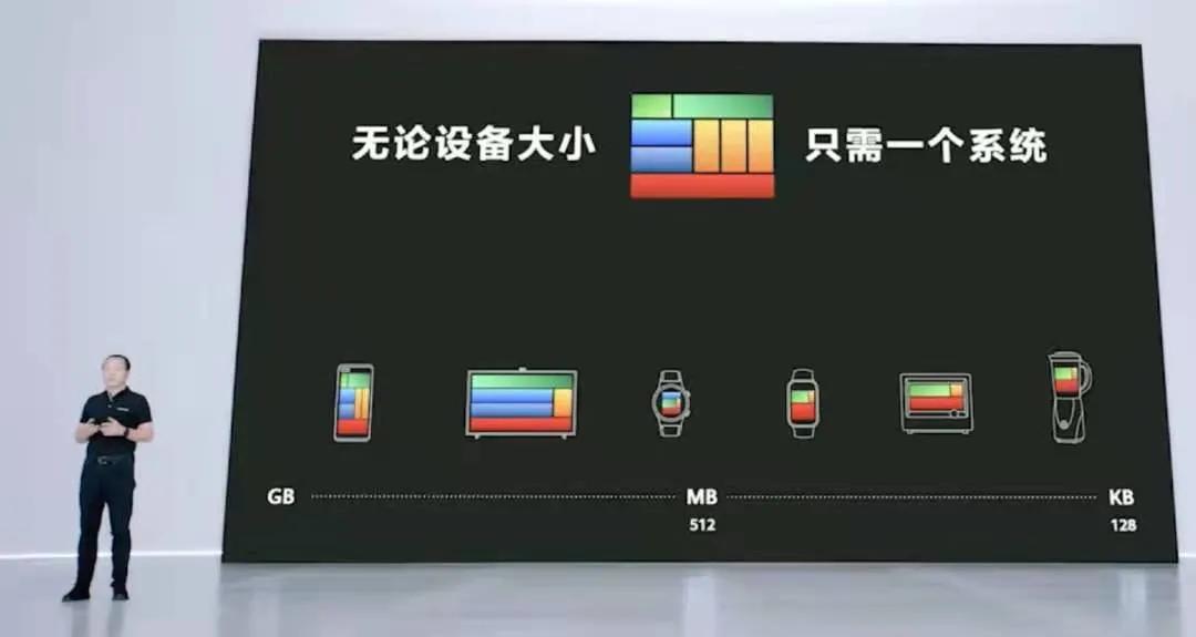 逆水寒鸟枪换大炮是什么意思,鸟枪换大炮的鸟枪什么意思
