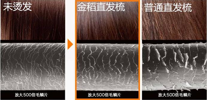 离子烫伤害头发么,离子烫烫发伤头发吗