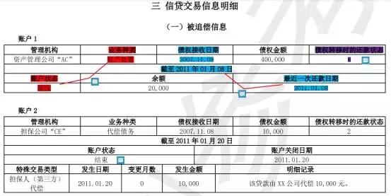 征信报告详细版怎么解读,新版征信报告和老版征信报告对比