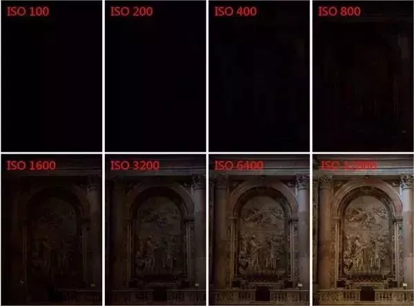 摄影入门光圈快门有什么用,摄影入门光圈快门对焦景深的了解