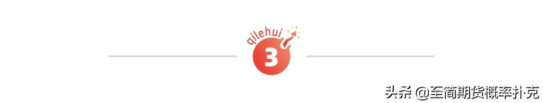 交易失败系统处于周期状态,交易者坚信自己的交易系统么