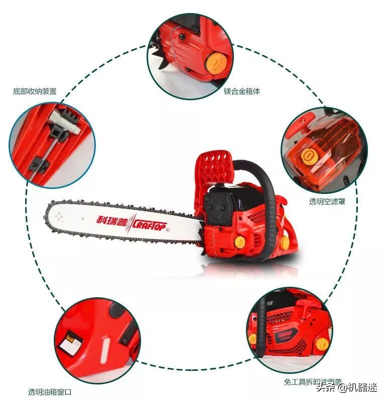 油锯坏了修理视频大全,油锯坏了去哪里修