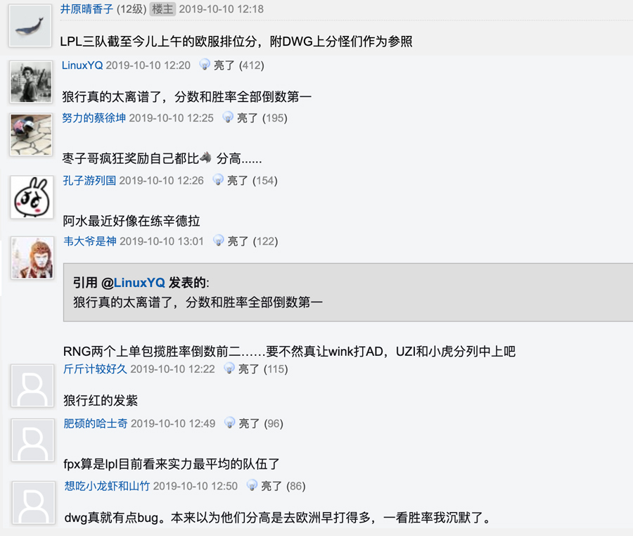 lpl春季赛fpx赛程,fpx欧服段位