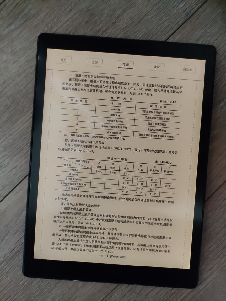 电子书有没有必要购买,为什么要买电子书阅读器