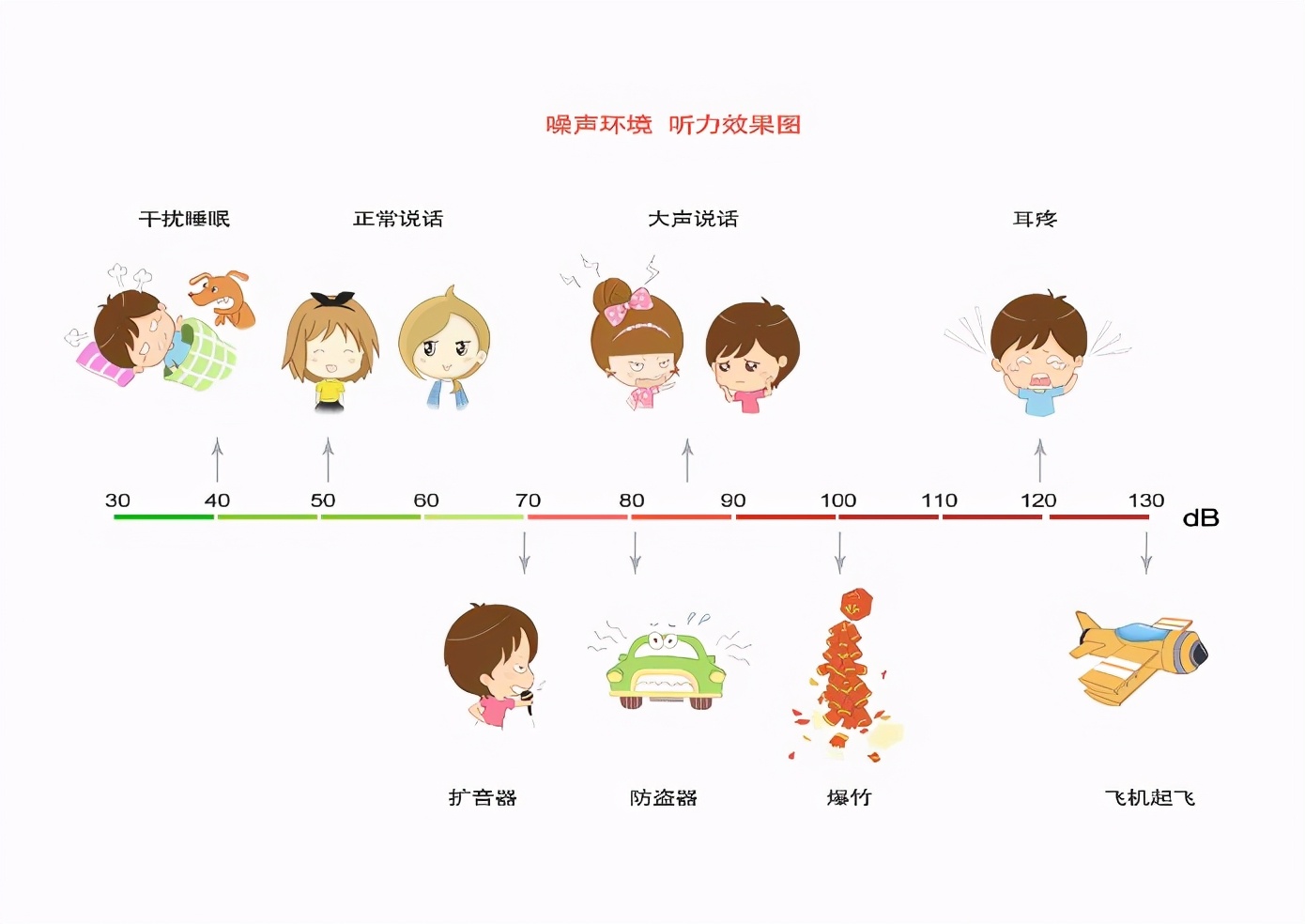 伊莱克斯洗衣机14105测评,伊莱克斯ewt9022wg洗衣机怎么样