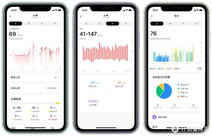 华米amazfitgts咋样,华米amazfitgts2有配速功能吗
